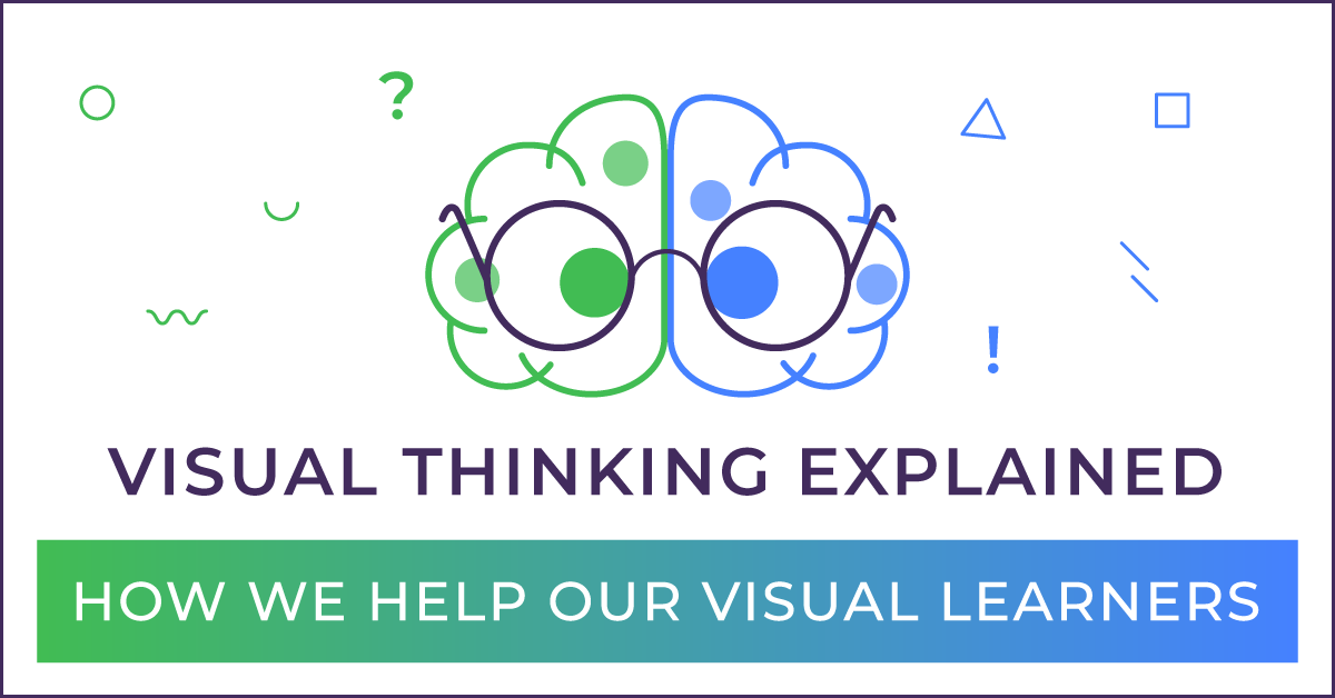 visual thinking explained